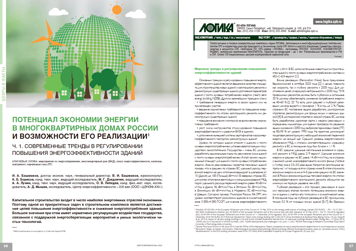 «Потенциал экономии энергии в многоквартирных домах России и возможности его реализации Ч. 1 Современные тренды в регулировании повышения энергоэффективности зданий»