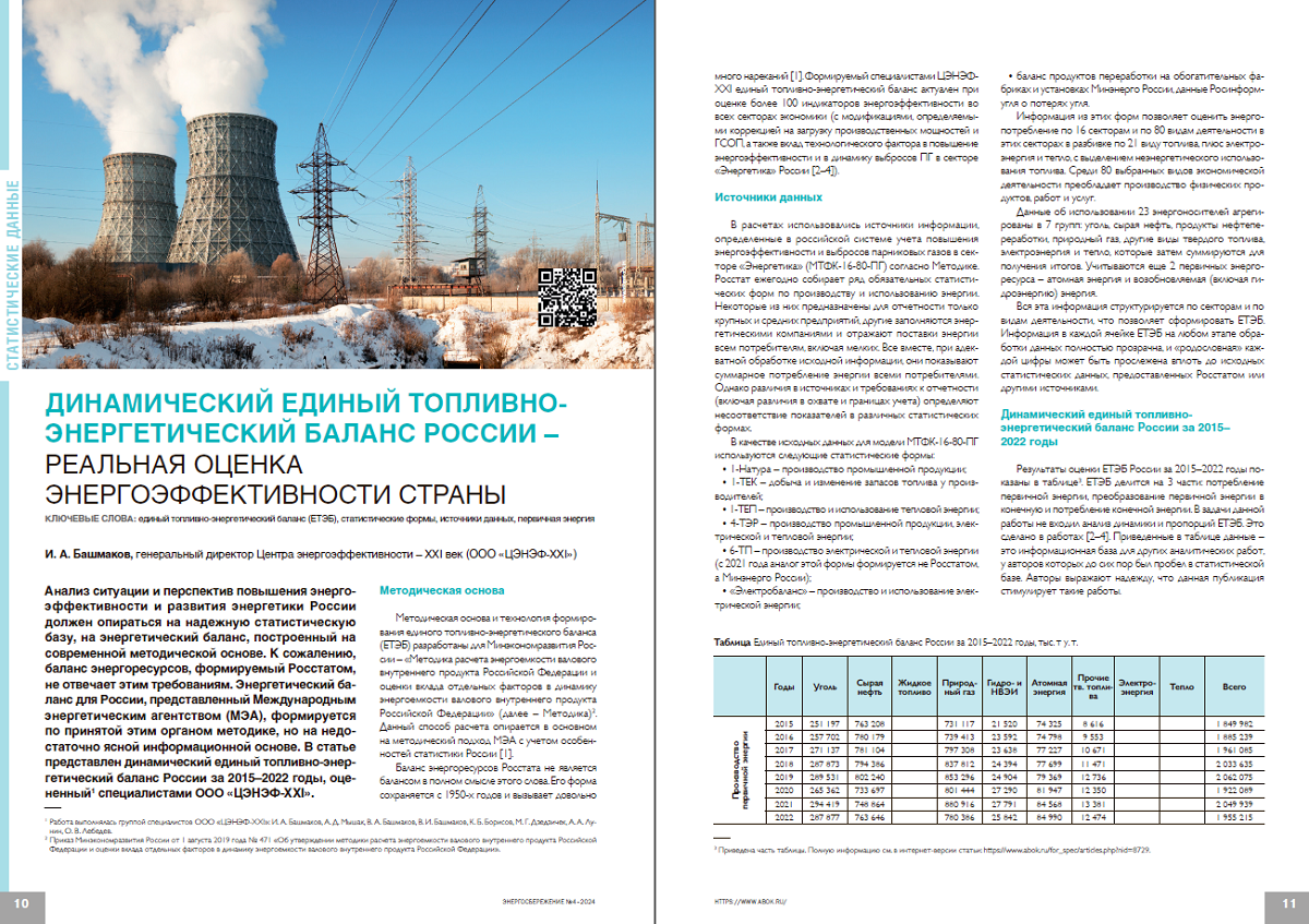 Динамический единый топливно-энергетический баланс России – реальная оценка энергоэффективности страны