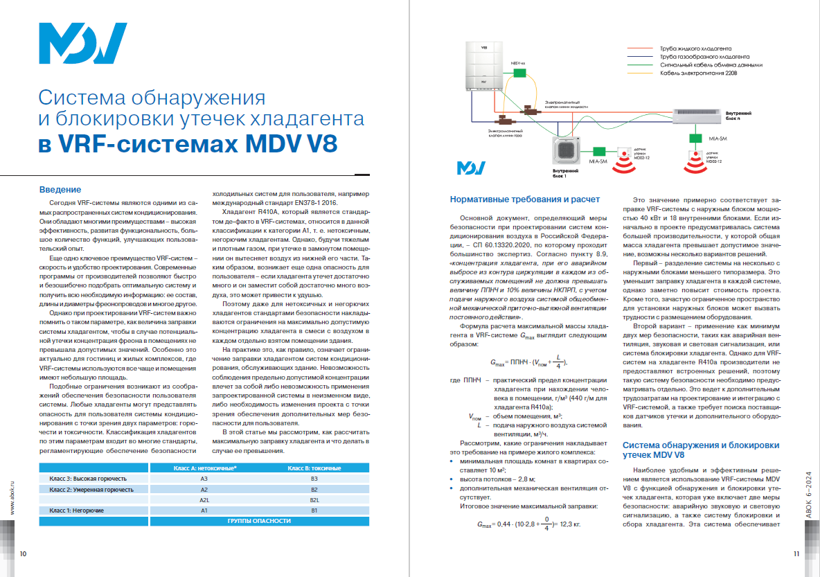 Система обнаружения и блокировки утечек хладагента в VRF-системах MDV V8