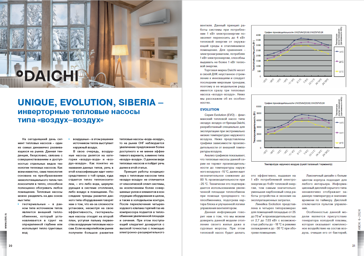 Unique, Evolution, Siberia– инверторные тепловые насосы типа «воздух–воздух»