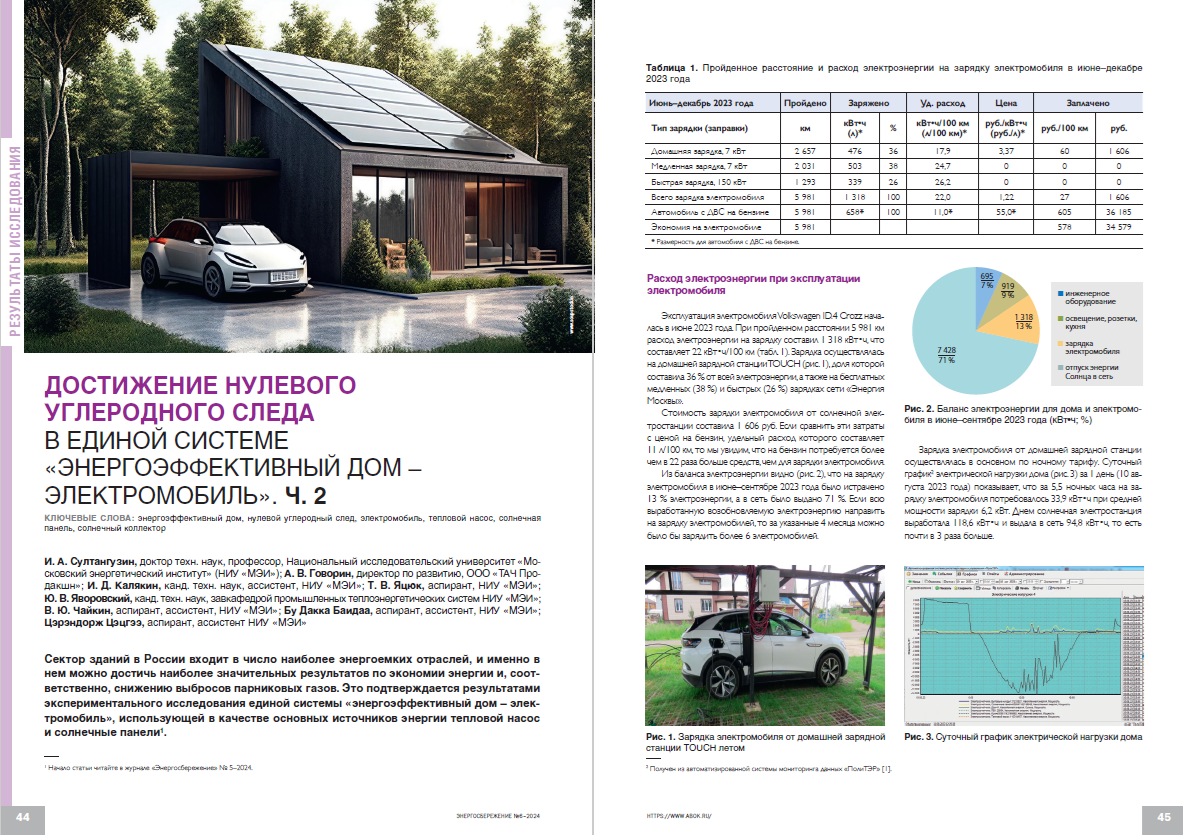 Достижение нулевого углеродного следа в единой системе «энергоэффективный дом – электромобиль