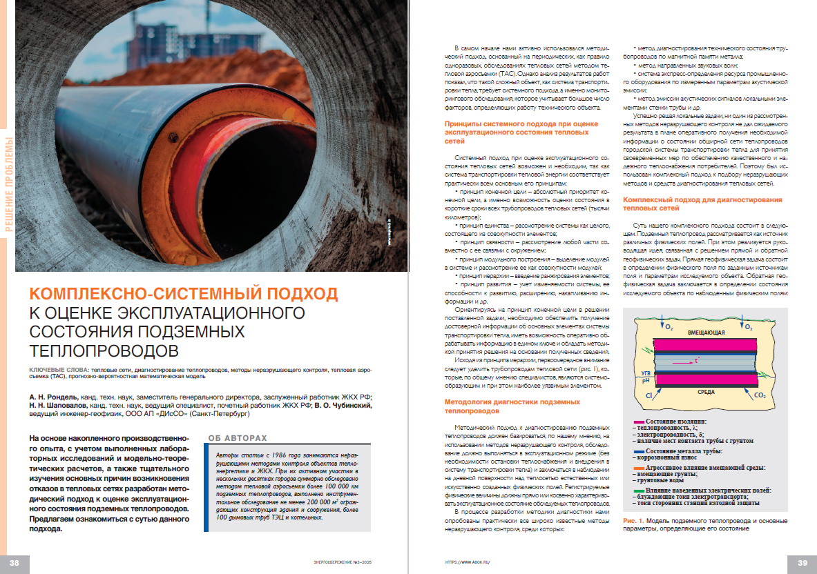 Комплексно-системный подход к оценке эксплуатационного состояния подземных теплопроводов