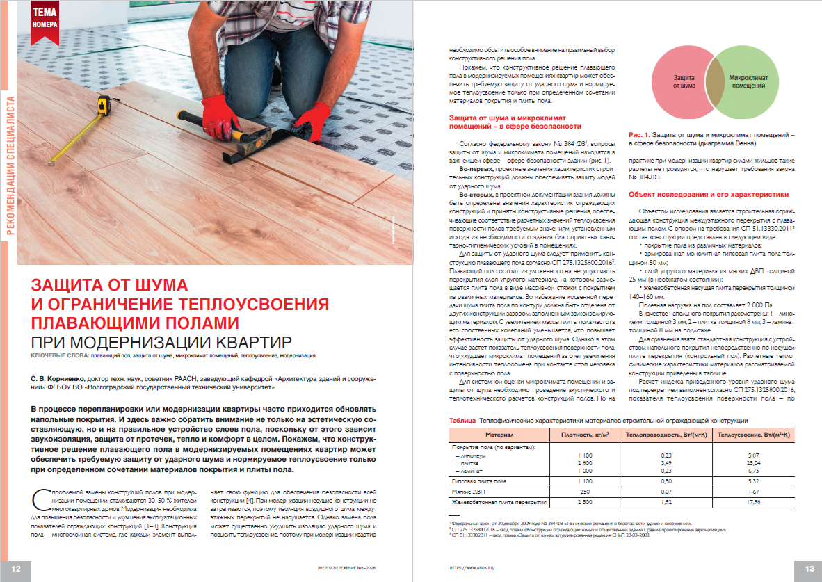 Защита от шума и ограничение теплоусвоения плавающими полами при модернизации квартир